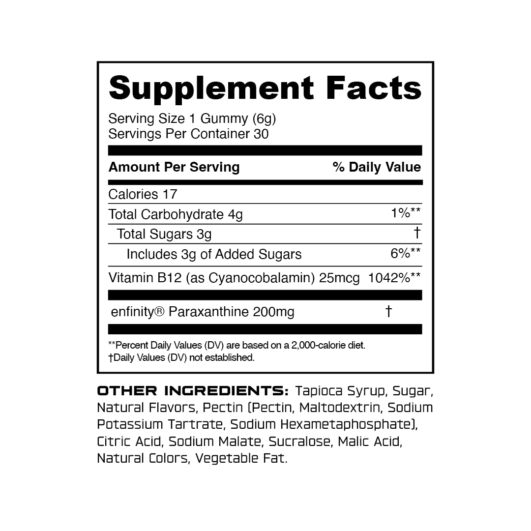 Supplement Facts of PRAX Boost Paraxanthine Gummies