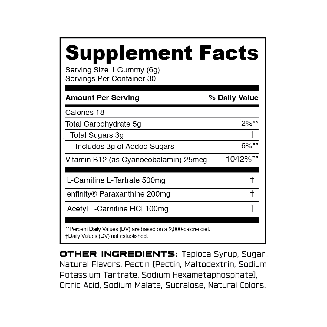 Supplement Facts and ingredients for PRAX workout paraxanthine gummies